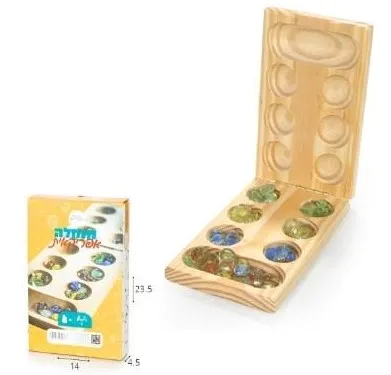 מנקלה